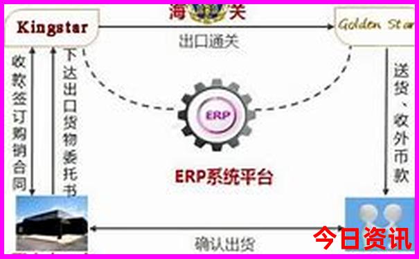 5天4晚适合去哪里玩
